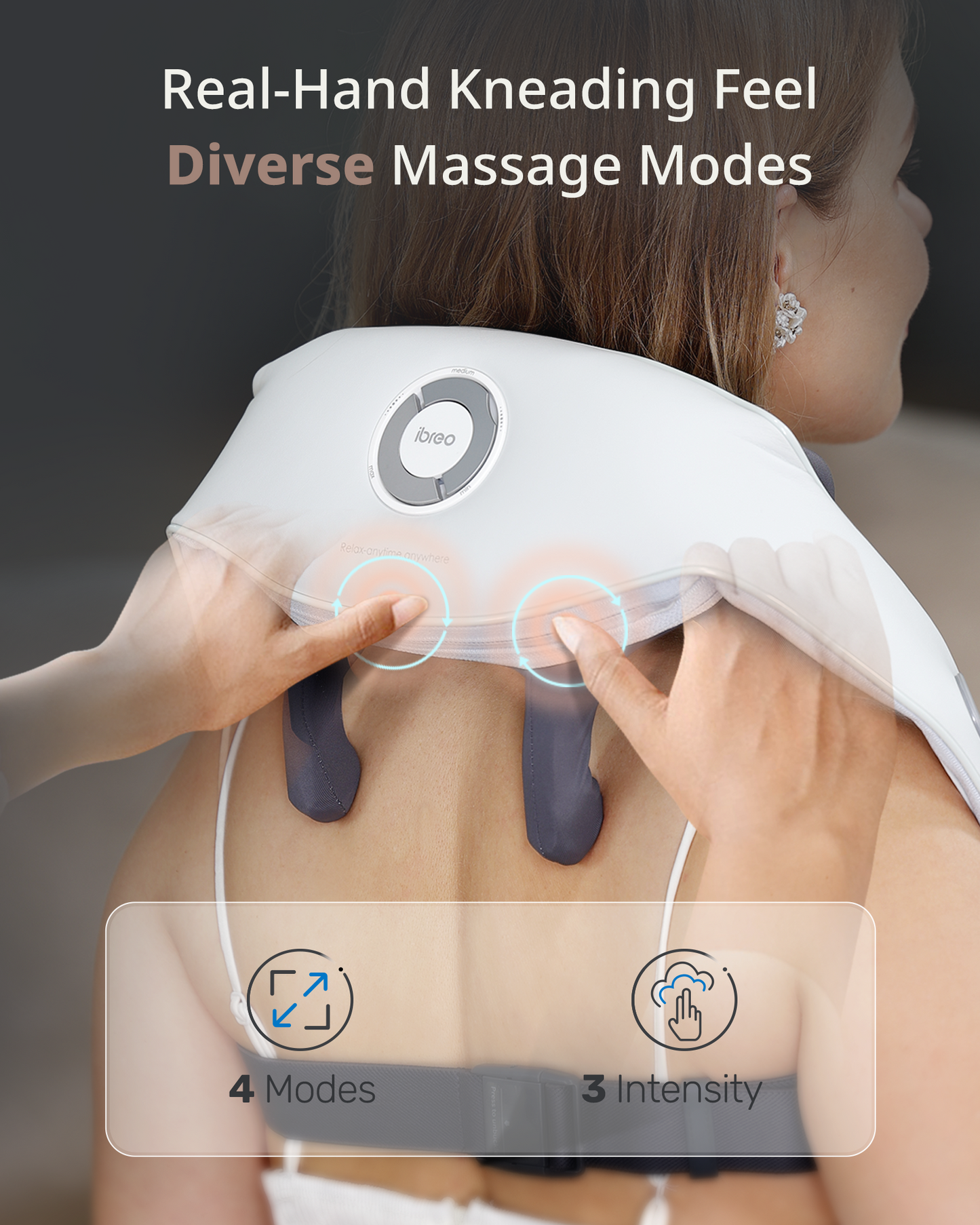 ibreo N5 mini S3 Neck and Shoulder Massager