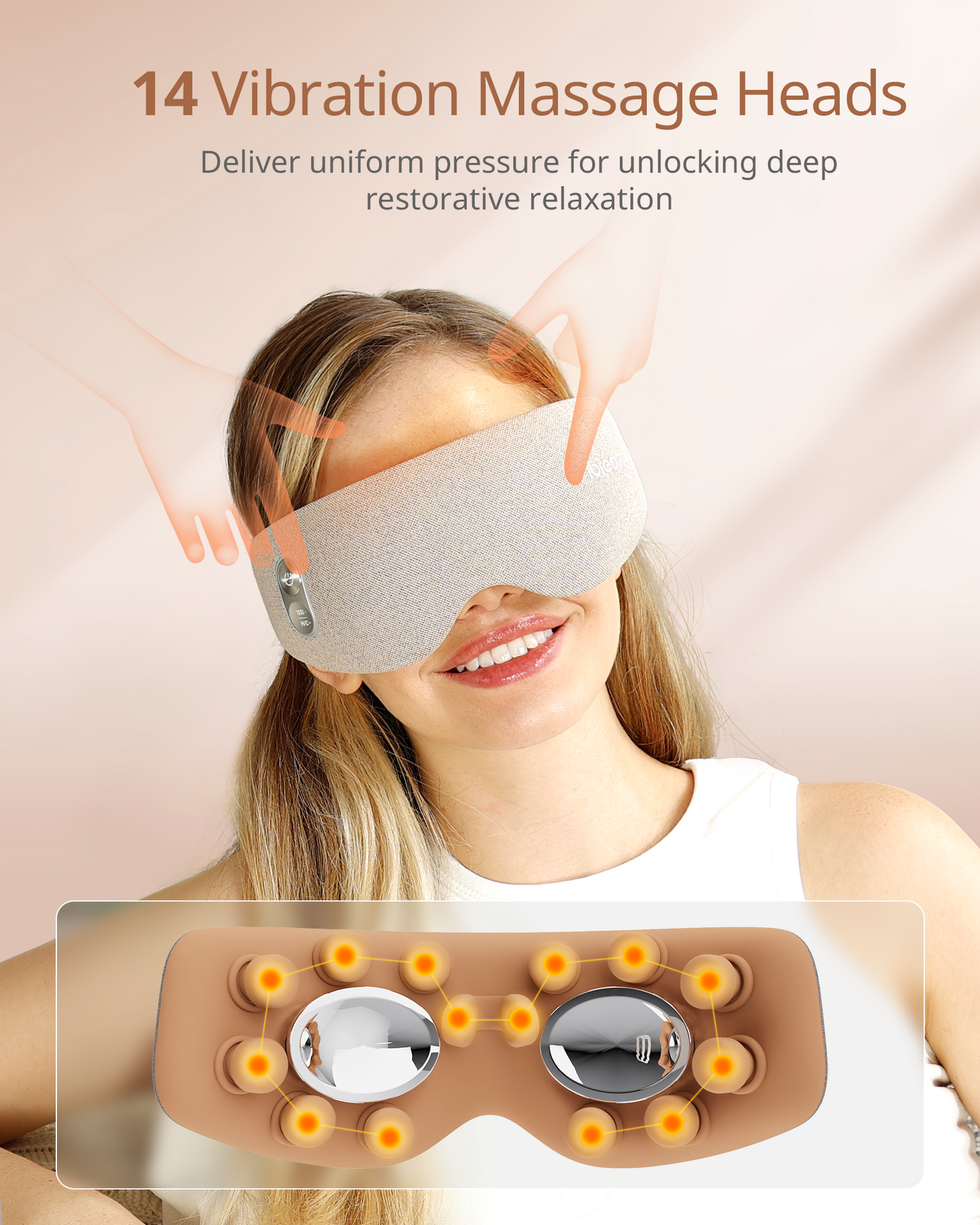 ibreo See 7 Eye Massager