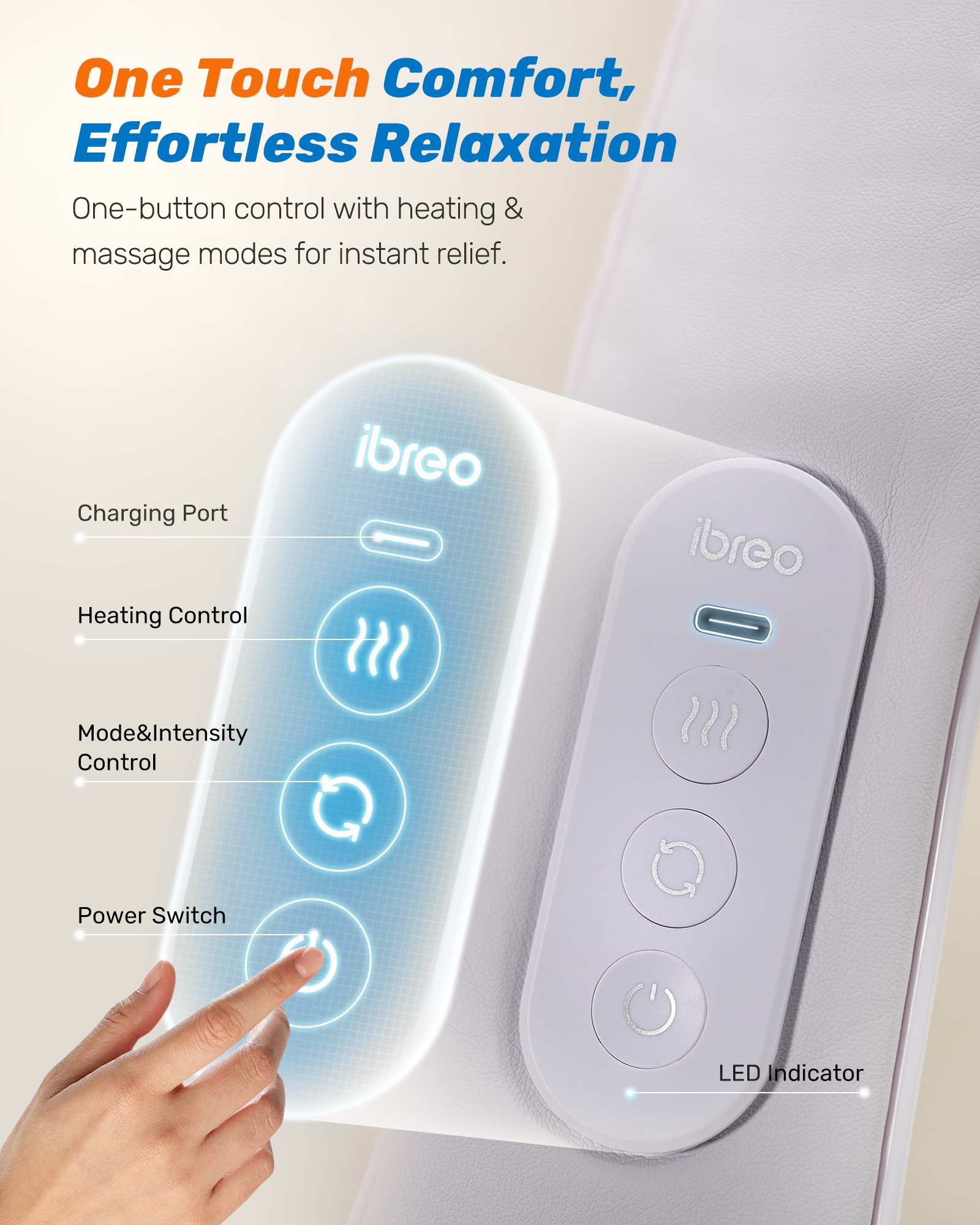 ibreo N5 mini S3 Neck and Shoulder Massager